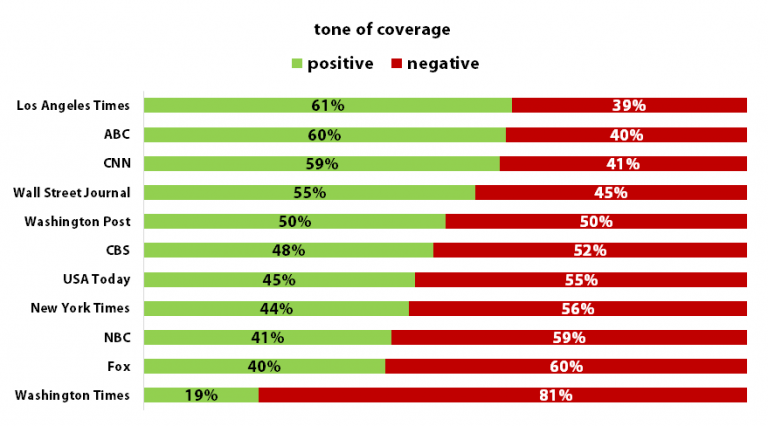 Figure-11-768x426.png