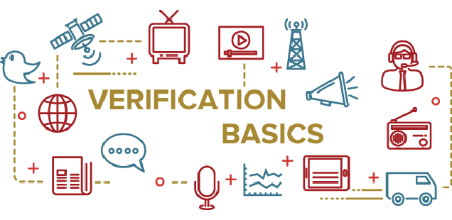 Verification Basics