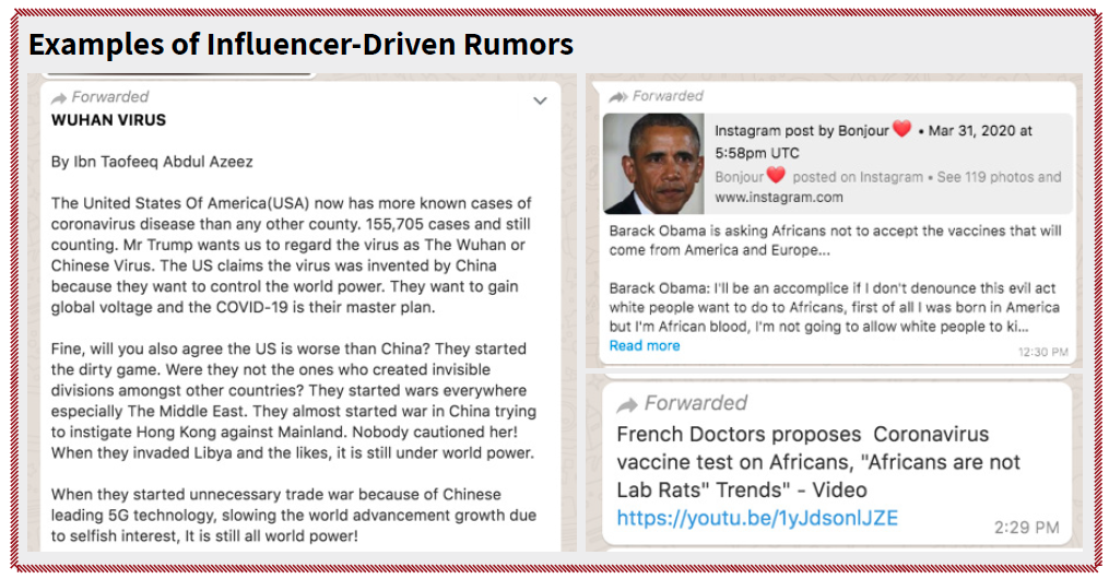 Examples of Influencer-Driven rumors include messages suggesting fake directives from President Trump, President Obama, and "French Doctors". 