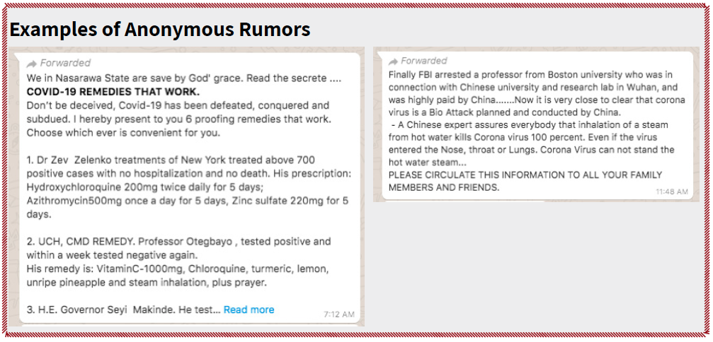 Examples of anonymous rumors on Messaging Apps include COVID remedies and allegations that the covid-19 pandemic was a bio attack.